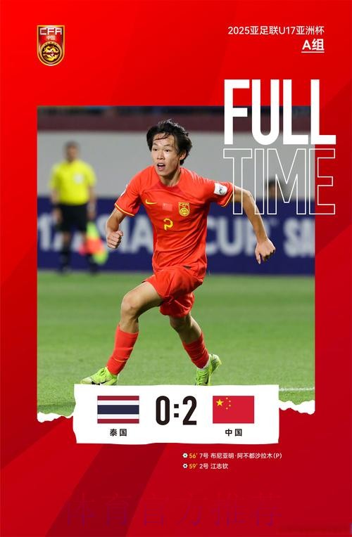 U17亚洲杯小组赛末轮，中国2比0战胜泰国