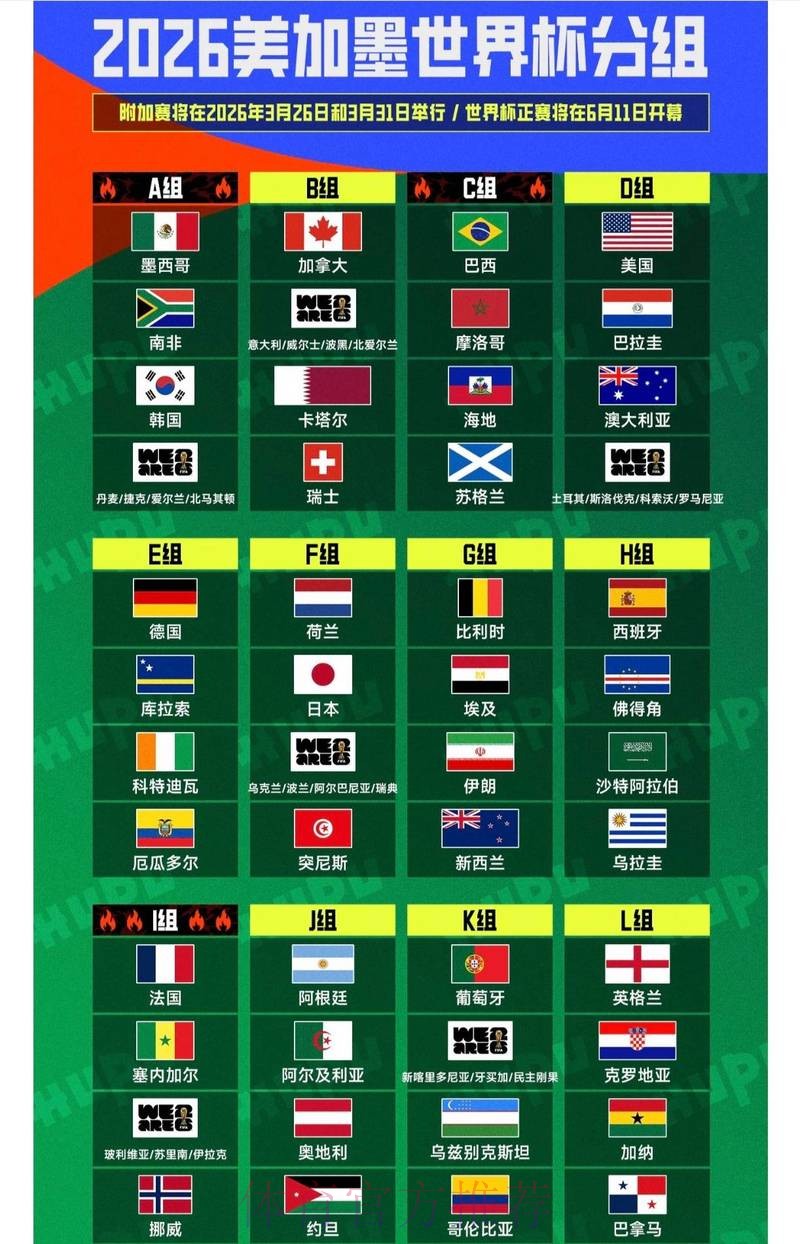 2026世界杯外围安全官方 2026世界杯外围安全官方